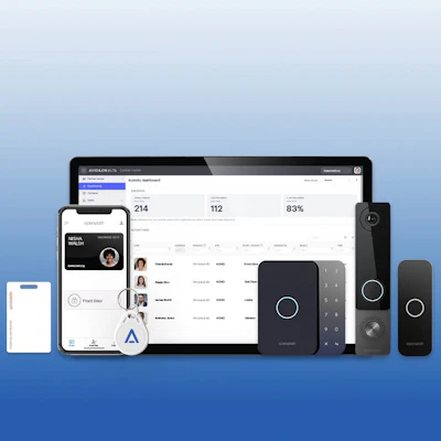 Card Access System: Key Card Entry System & Door Locks